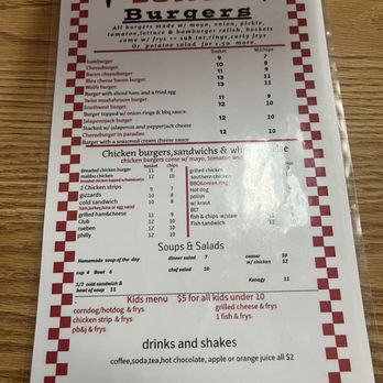 Pappy's Greasy Spoon - Menu - American Near Me - Canby, Oregon