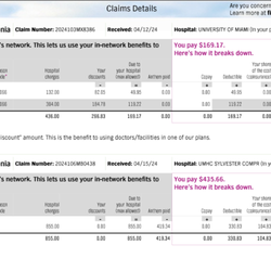 University of Miami Health System-Uhealth - Unreasonable billing