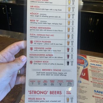 Bohemian Brewery - Beer menu - Breweries Near Me - Midvale, Utah