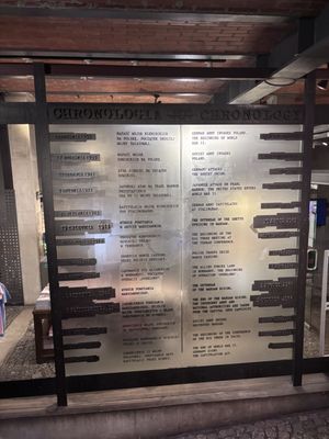 Warsaw Uprising Museum by null