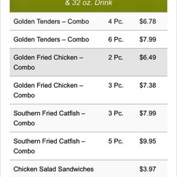 Menu with Current Prices. Menu with Current Prices.
