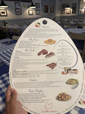 Menu photo 1 La Gallina Bianca Rome, RM