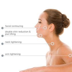 Facial Finesse - VENUES FREEZE can help contour your face!