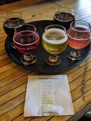 Crooked Stave Brewing Company by null