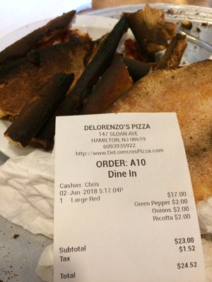 DeLorenzo's Pizza by null