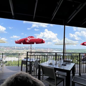 Incline Public House - The view on a sunny day. - Pizza Near Me - Cincinnati, Ohio Incline Public House - The view on a sunny day. - Pizza Near Me - Cincinnati, Ohio