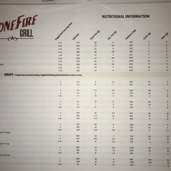Stonefire Grill - American Near Me - Pasadena, California Stonefire Grill - American Near Me - Pasadena, California