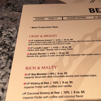 Ballast Point Brewing Long Beach - Breweries Near Me - Long Beach, California