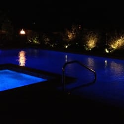 Advanced Pools