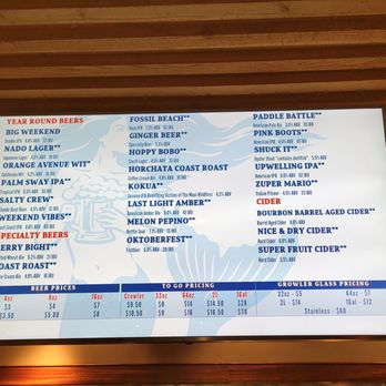 Coronado Brewing - Love the names. - Brewpubs Near Me - San Diego, California Coronado Brewing - Love the names. - Brewpubs Near Me - San Diego, California