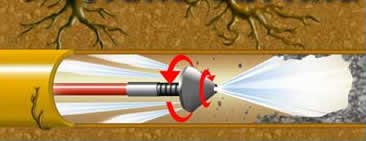 Slide of Modern Sewer & Drain Cleaning