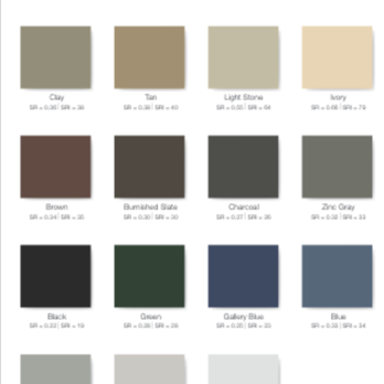 Gutter Done Seamless - Gutter Services Near Me Gutter Done Seamless - Gutter Services Near Me