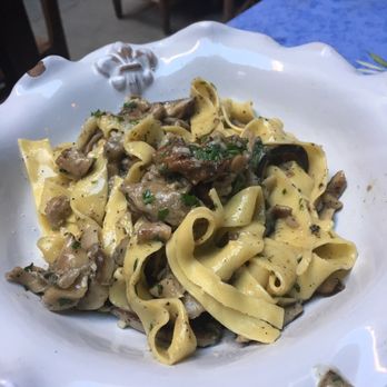 Palma - Italian Near Me - New York, New York Palma - Italian Near Me - New York, New York
