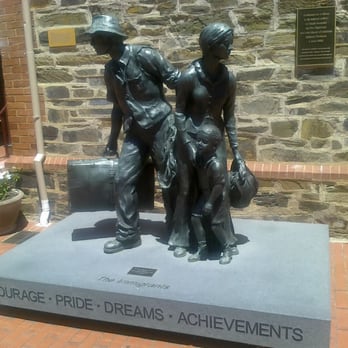 Migration Museum - Museums Near Me - Adelaide, SA