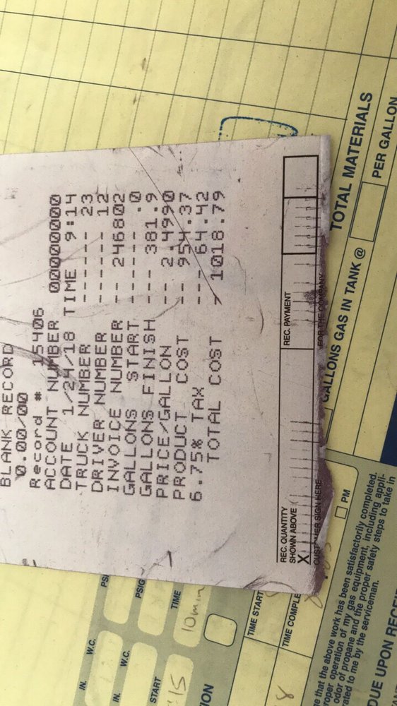 DICKENS L H & SON LP GAS Updated September 2024 2311 White Level Rd