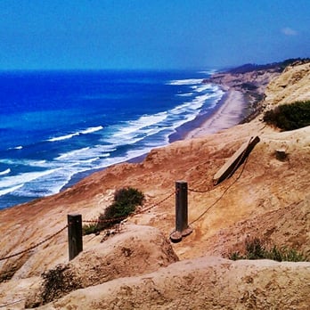 Black's Beach - Beaches Near Me - San Diego, California Black's Beach - Beaches Near Me - San Diego, California