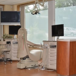 Orthodontic Care Center