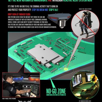 NarrowGate Security Agency - Peter Darrel Kindig, NSA, Israel Defense Forces, Israel Mossad, Private Military Company, PMC, Defense Contractor, Security, ... - Security Systems Near Me - Albuquerque, New Mexico