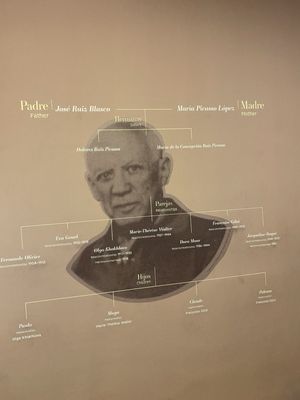 Museo Casa Natal de Picasso by null