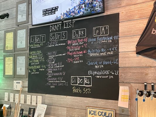 Brewlab Charleston by null