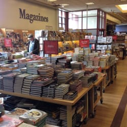 Chapters