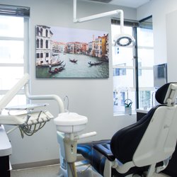 Beverly Hills Periodontics & Dental Implant Center