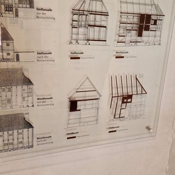 Ständerbaumuseum - Informationstafel - Museums Near Me - Quedlinburg, ST