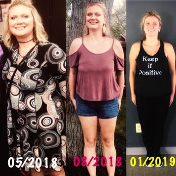 4EverFit - Trainers Near Me - Indianapolis, Indiana 4EverFit - Trainers Near Me - Indianapolis, Indiana