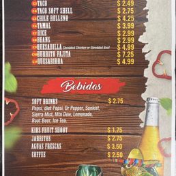 prices