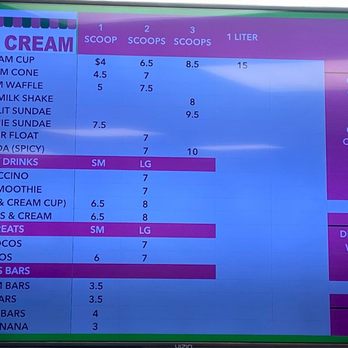 O’Briens Ice Cream - Menu - Ice Cream & Frozen Yogurt Near Me - Walnut Creek, California O’Briens Ice Cream - Menu - Ice Cream & Frozen Yogurt Near Me - Walnut Creek, California