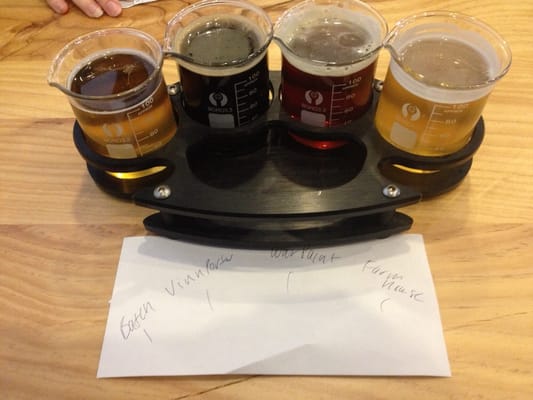 Beer Research Institute by null