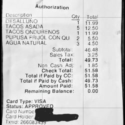 La Casa De Las Pupusas 2 - Cost