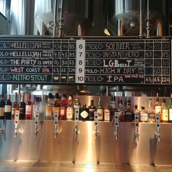 Molo Brew - Beer list - September 2019 - Breweries Near Me - Ålesund, 15