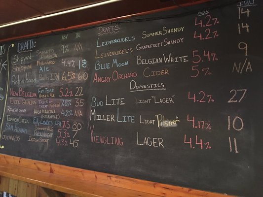 Toby Hill Bar & Grill by null