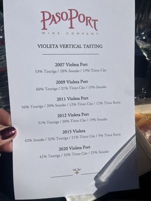 Pasoport Wine Company by null