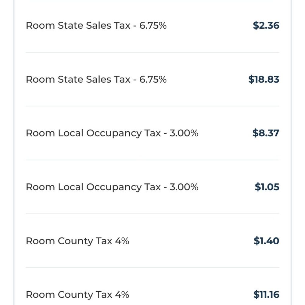 Great Wolf Lodge - Why is tax twice per day per each type? - Resorts Near Me - Sandusky, Ohio