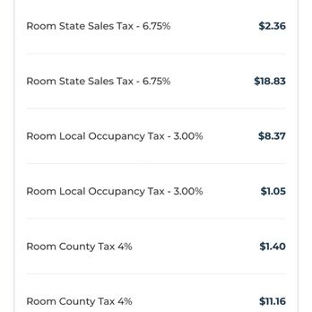 Great Wolf Lodge - Why is tax twice per day per each type? - Resorts Near Me - Sandusky, Ohio