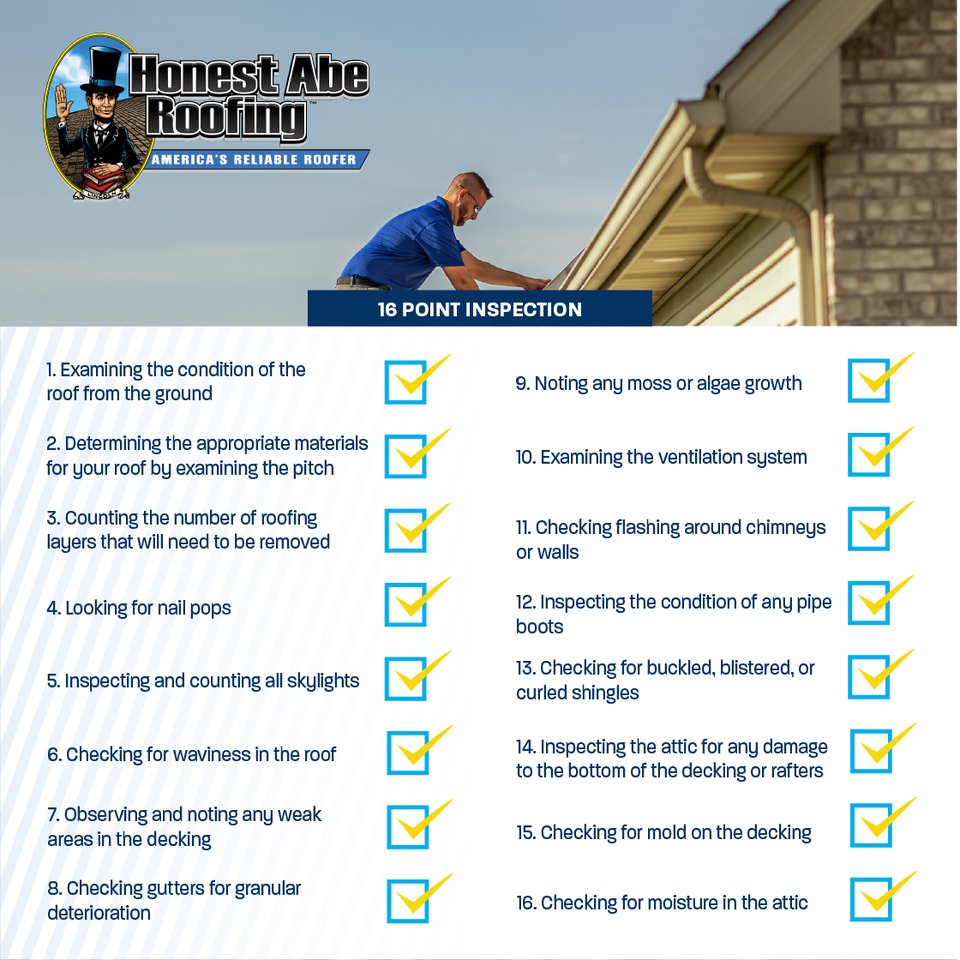 Slide of Honest Abe Roofing Tampa