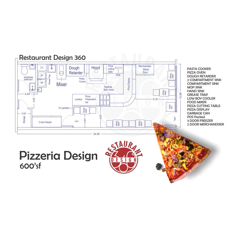 Slide of Restaurant Design 360