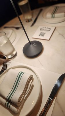 BarRoom, at Dick & Jane’s by null