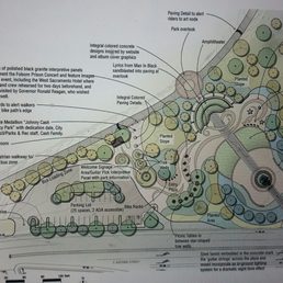 Drawing of future Johnny Cash Legacy Park Drawing of future Johnny Cash Legacy Park