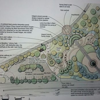 Johnny Cash Trail - Drawing of future Johnny Cash Legacy Park - Landmarks & Historical Buildings Near Me - Folsom, California Johnny Cash Trail - Drawing of future Johnny Cash Legacy Park - Landmarks & Historical Buildings Near Me - Folsom, California