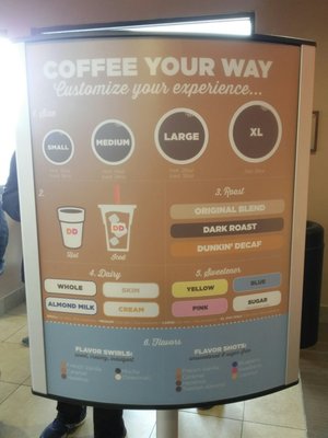 Menu photo 3 Dunkin' Walnut Creek, CA Menu photo 3 Dunkin' Walnut Creek, CA