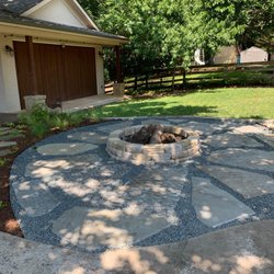 Coppell Lawn and Garden