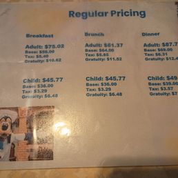 Current prices for Goofys Kitchen