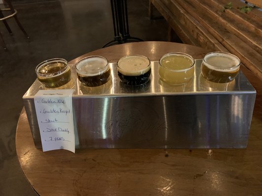 Hop Nuts Brewing by null