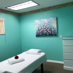 Energy Health  Massage