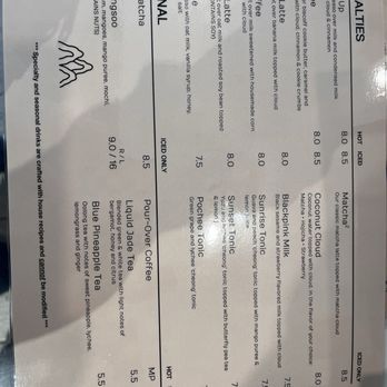 Peak Cafe - Menu - Cafes Near Me - Northridge, California