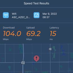 Wi-Fi results are speedy!