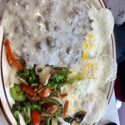 Southern Style Chicken Fried Steak